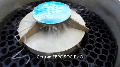 Локальное очистное сооружение Септик  Евролос БИО 4 ПР